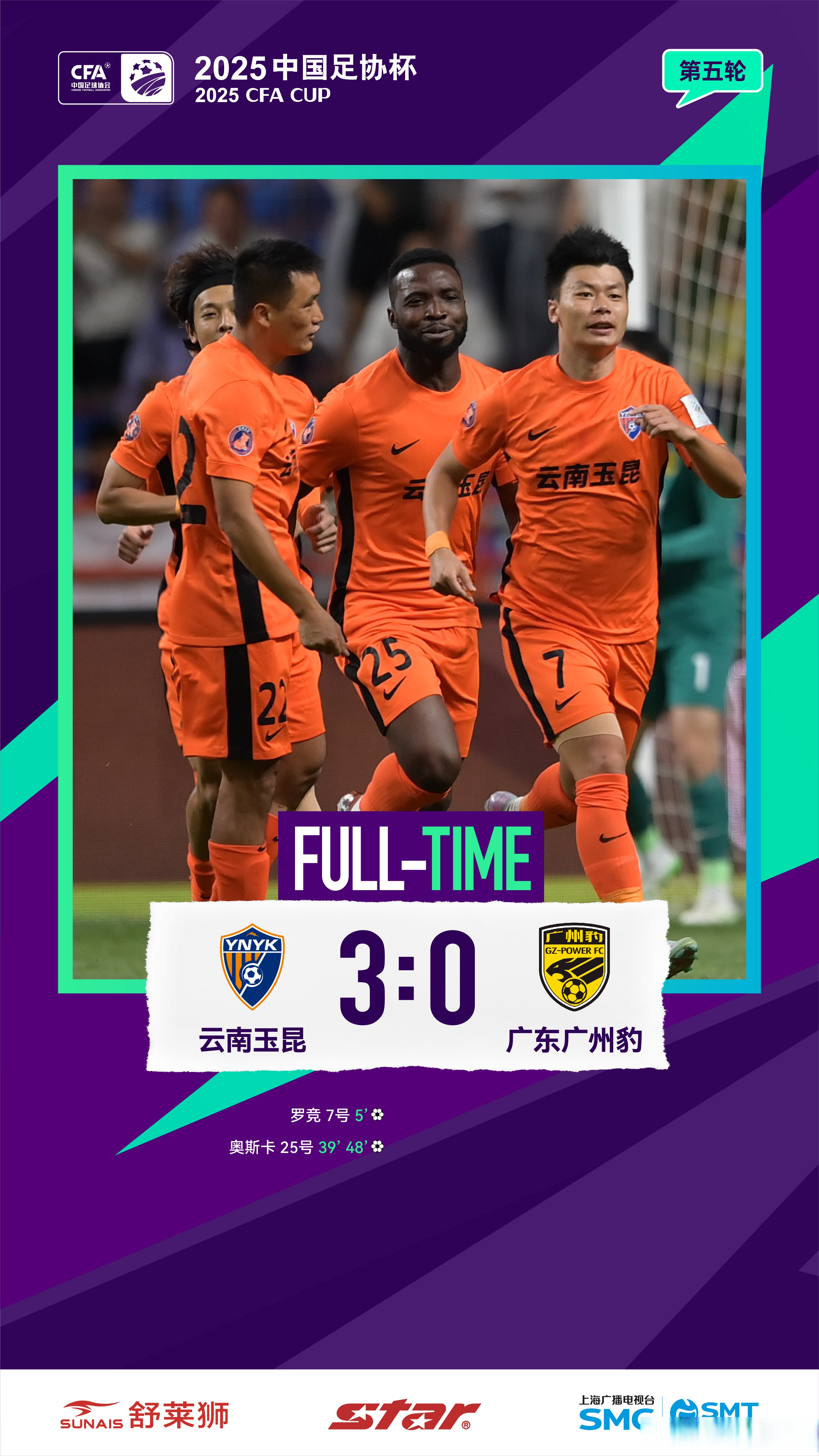 广州队迎足总杯关键赛，冲刺阶段造点机会，悬念犹存，数据趋势出现新变化(四大满贯马拉松是指哪四个赛事)